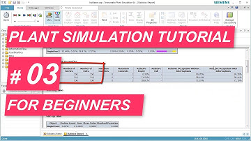 Tecnomatix Plant Simulation Tutorial 3 - How to use an Exit Strategy