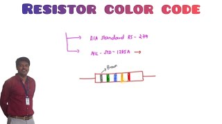 Resistor color code - Basic electronics