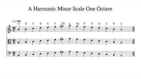 A Harmonic Minor Scale One Octave at 100bpm Backing Track BnW