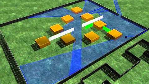 MAGIC 2010 Simulation Demo Run 1