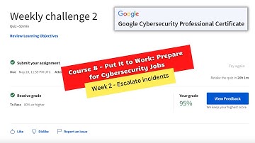 put it to work prepare for cyber security jobs coursera weekly challenge 2 answers