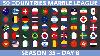 50 Countries Marble Race League Season 35 Day 8/10 Marble Race in Algodoo