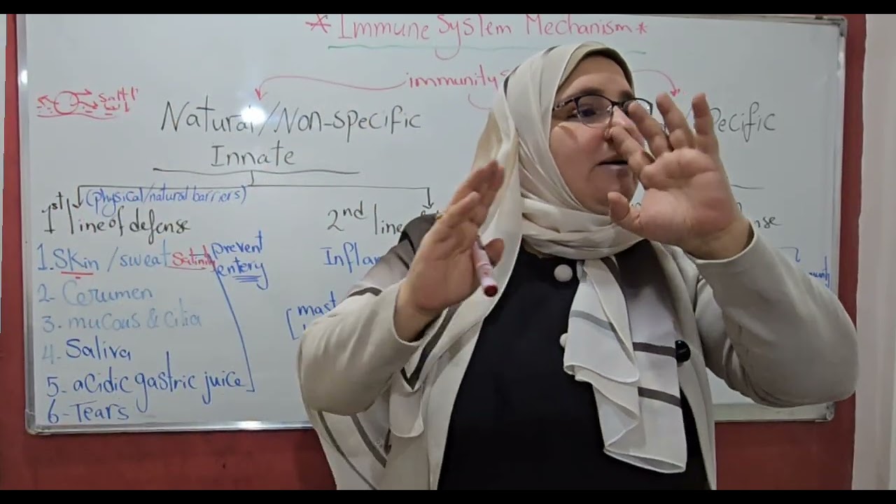 3rd secondary biology chapter 4 lesson 3 part 1