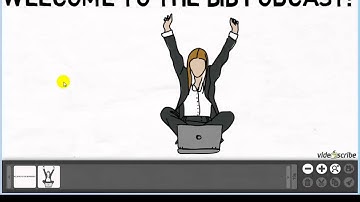 Using VideoScribe to Create Whiteboard Animation Videos