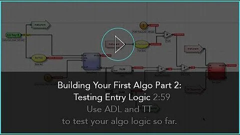 Building Your First Algo Part 2: Testing Entry Logic | Algo Futures Trading on the TT® Platform