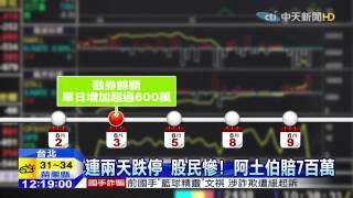 20150609中天新聞 宏達電連吞2根跌停 股價剩75.3元