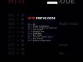 HTTP Status Code #coding #programming #backend