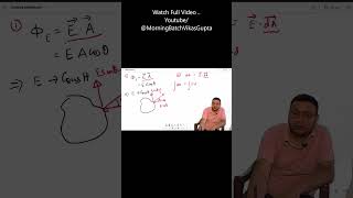#shorts #shortvideo #shortsfeed #gausslaw #electrostaticsclass12
