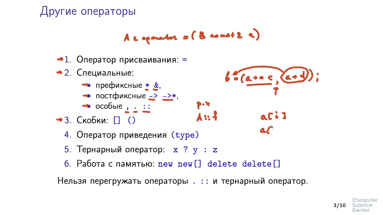 Python круглые скобки