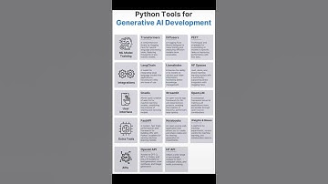 python tools for Generative AI development #ailearning