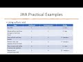 Episode 99 Job Hazard Analysis JHA Practical Examples