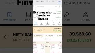Live Data Reading zerodha vs finvasia #shoonya #zerodha #NSE #BANKNIFTY
