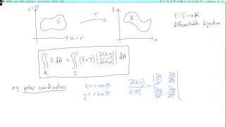 Multivariable calculus 3.5.4: Integration in polar coordinates revisited