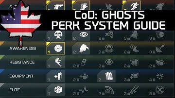 Perk System Guide - Call of Duty: Ghosts (fixed)