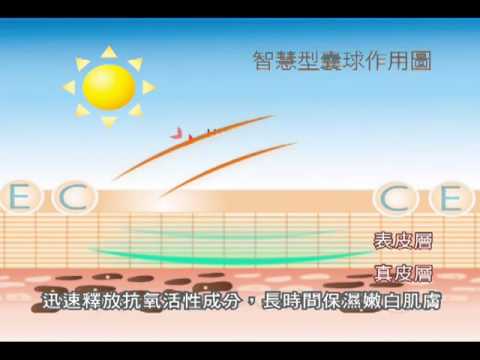女王推薦 ~ 水肌清透BB霜.MPG