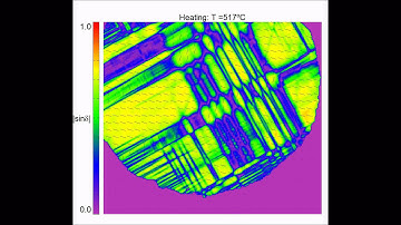 Observation of a low-symmetry phase in Na0.5Bi0.5TiO3 crystals - 3