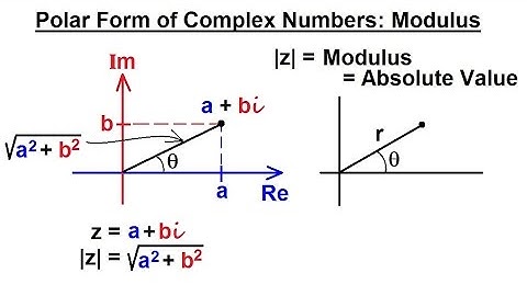 PreCalculus - Polar Coordinates (24 of 35) Complex Numbers: Modulus