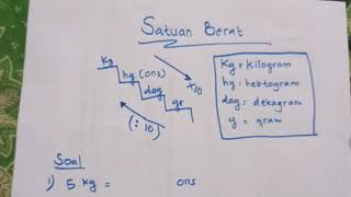 satuan berat kelas 2 SD #satuanberat