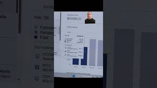 Dividend Income February 2026 #dividend #dividends #dividendinvesting #passiveincome #portfolio