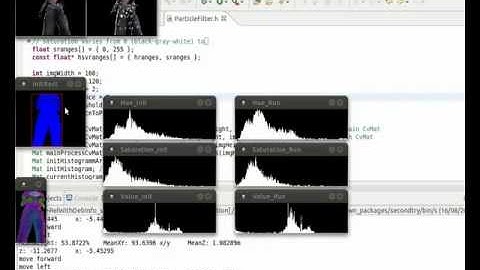 RobotaS final beta test (Kinect & OpenCv & ROS & Ubuntu)