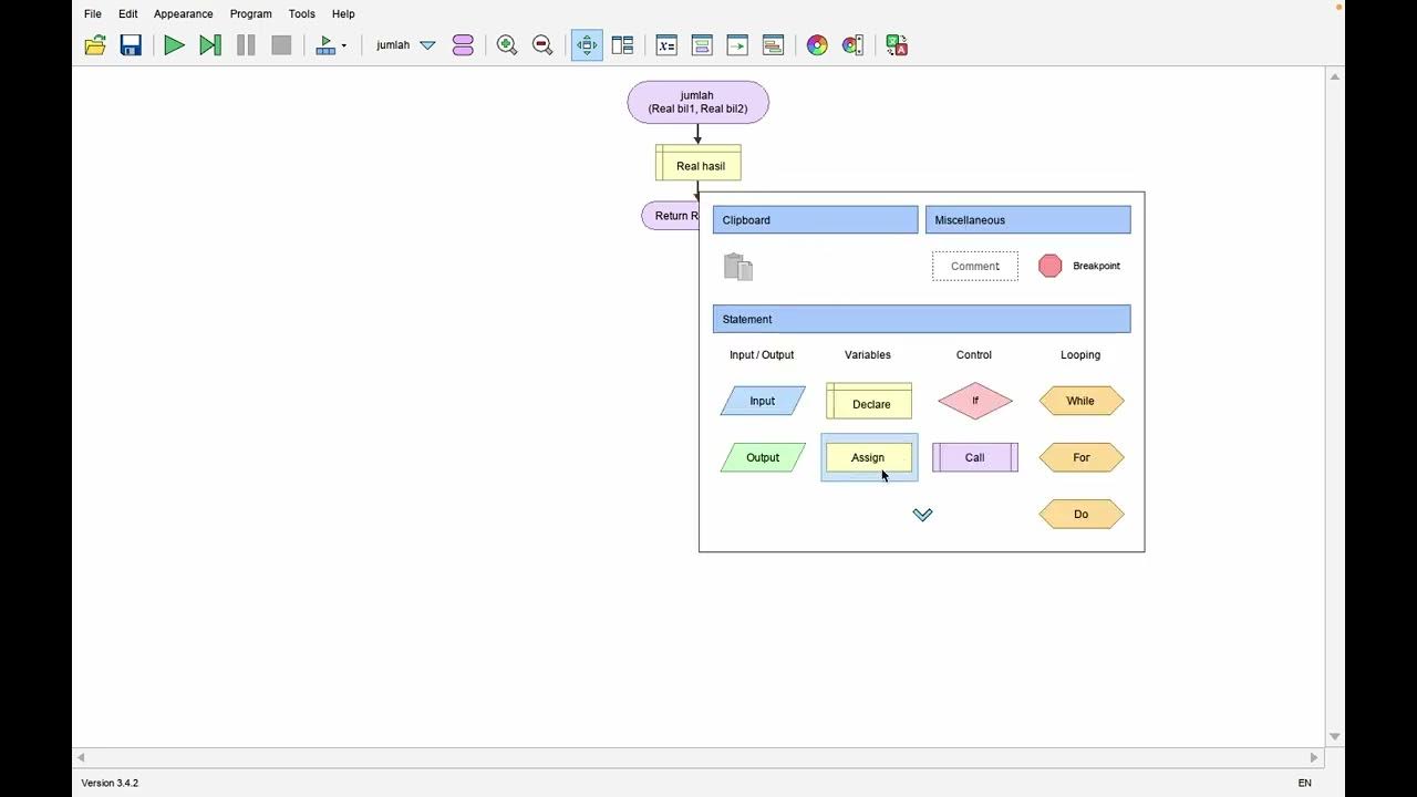 Flowgorithm non-void - YouTube