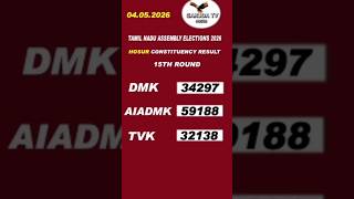 Hosur Constituency 15th Round Result 2026