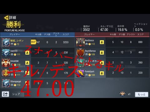 【CODモバイル】スナイパーのみ、疾走感溢れる、圧倒的キル集！ Part2