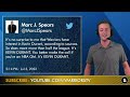 MAJOR REPORT: Warriors Interested In Kevin Durant Trade Per ESPN | Warriors Trade Rumors HEATING UP