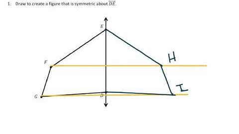 EngageNY Grade 5 Module 6 Lesson 17