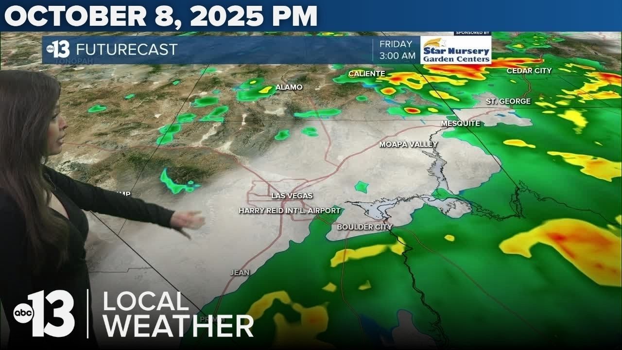 Scattered Showers and Storms on Thursday - YouTube