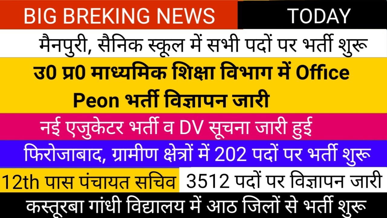 उ0 प्र0 माध्यमिक शिक्षा विभाग में Office Peon नई भर्ती नया विज्ञापन जारी | मैनपुरी सैनिक स्कूल भर्ती