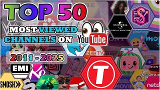 The Top 50 Most Viewed YouTube Channels: Every Day (2011-2025)