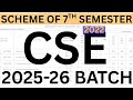 VTU CSE 2022 Scheme | 2025-26 Batch Subjects, Credits, Marks, CIE &amp; SEE Details | Full Guide