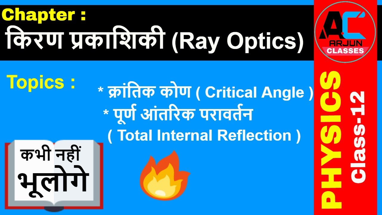 किरण प्रकाशिकी भाग-6 | Ray Optics / Geometrical Optics PART-6 || Class 12 Physics in HINDI