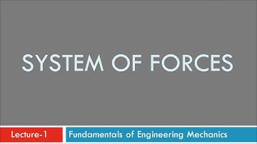 Basics of Engineering Mechanics: System of forces