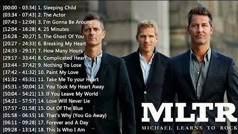 Best Of Michael Learns To Rock - Michael Learns To Rock Greatest Hits Full Album 2025