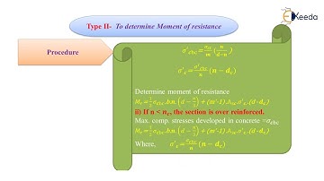 Analysis of Doubly Reinforced Beams by WSM 3 - Theory of Reinforced Concrete Structures