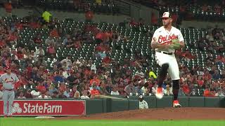 DL Hall Stretch 95 MPH Slow Motion Pitching Mechanics (1st Base Side View)