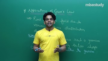 CBSE11&12th | Significance of Gauss