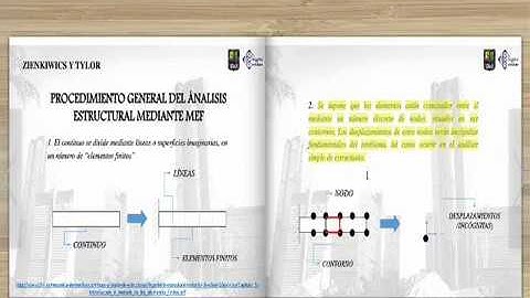 Método de elementos finitos - Material didáctico MEF