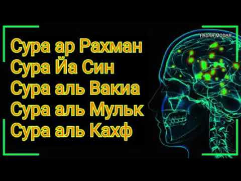 Сура Ар-рахман - Ясин - Аль Вакиа - Аль Мульк - Аль КАХФ ОЧЕНЬ КРАСИВЫЙ ЧТЕНИЕ КОРАНА