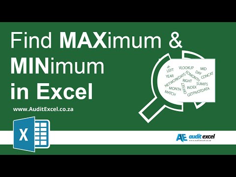 Find MAXimum and MINimun in Excel 2003 using MAX and MIN functions