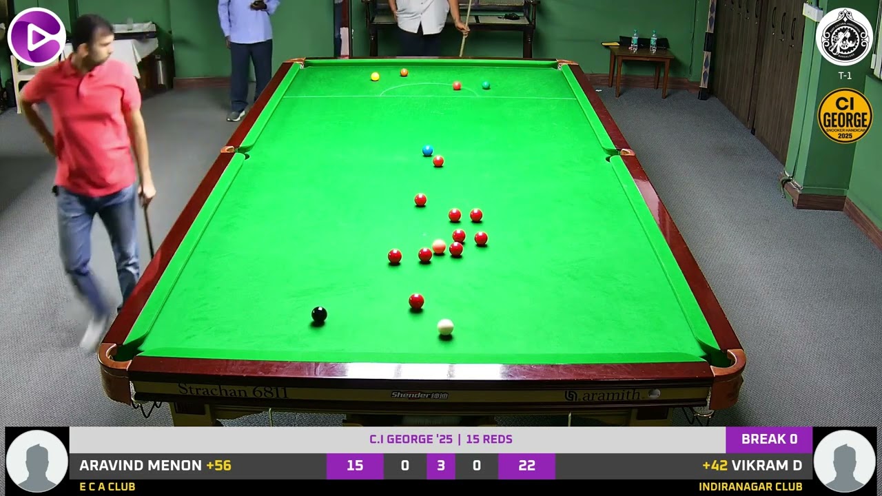 Aravind Menon VS VIKRAM D