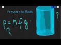 Understanding Pressure in Fluids