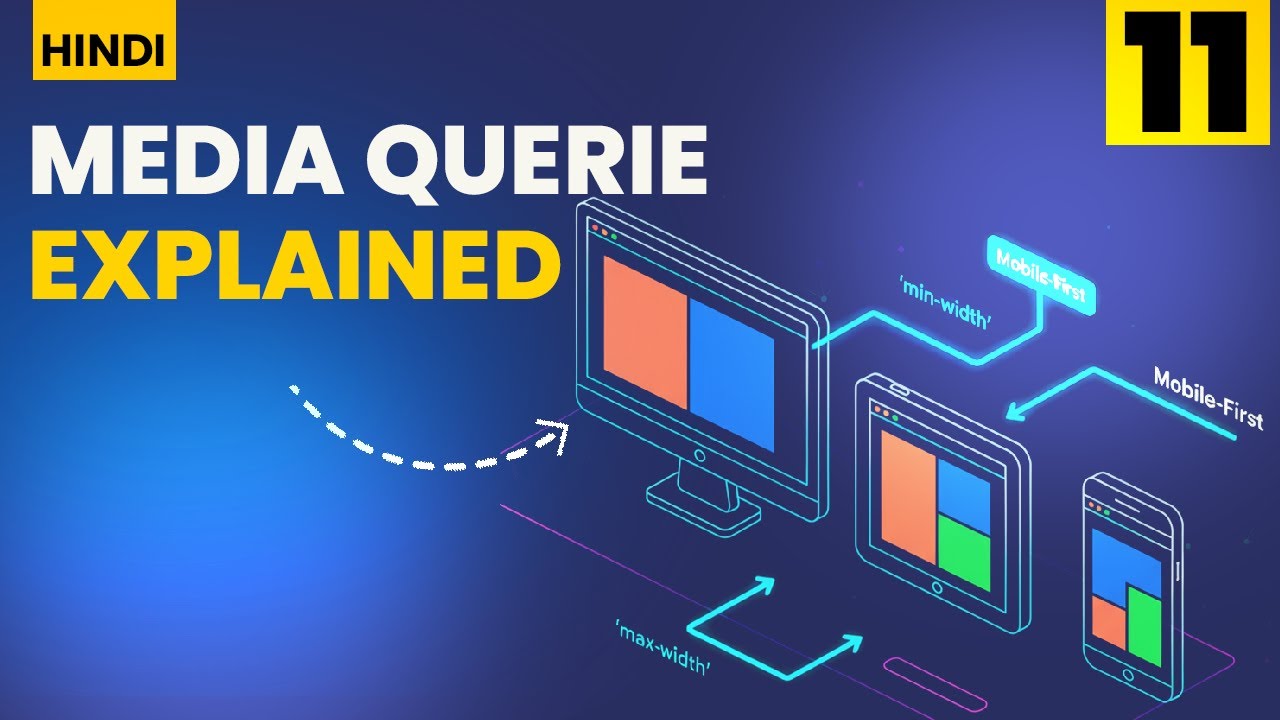 CSS Media Queries Tutorial: Make Your Website Responsive for All ...