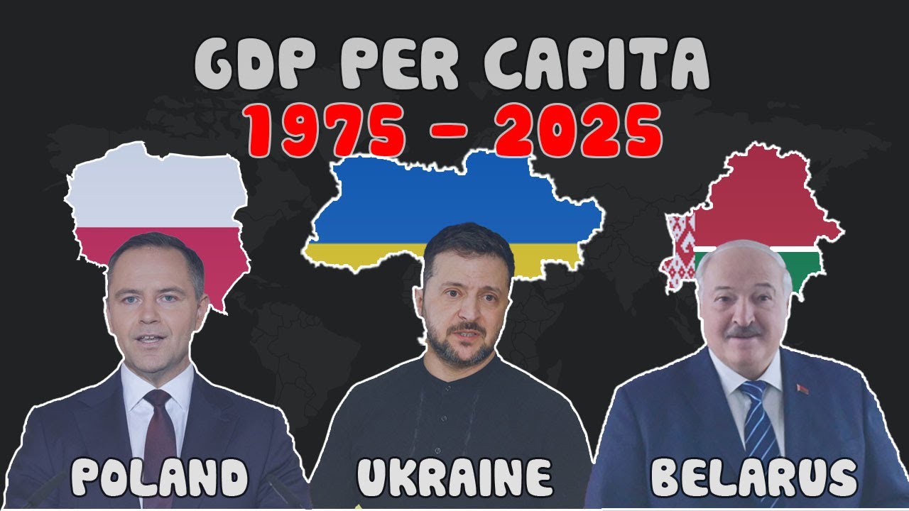 🇵🇱 Poland vs 🇺🇦 Ukraine vs 🇧🇾 Belarus - GDP per Capita 1990-2025 #economy2025 #gdp2025 #gdppercapita