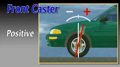 suspension caster working full animation