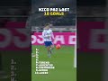 Nico paz last 10 goals #football #soccer #footballshort #shorts