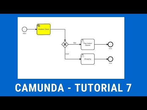 Camunda | Service Task | How to get started with camunda | Workflow | Camunda Tutorial 7