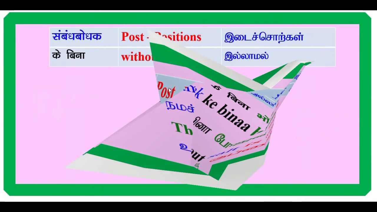 Learn Spoken Hindi Part 46 Lesson 2 Post Positions YouTube